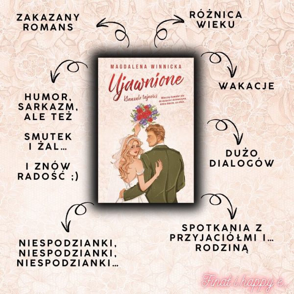 UJAWNIONE. KLAUZULE TAJNOŚCI - BARWIONE BRZEGI - MAGDALENA WINNICKA - obrazek 2